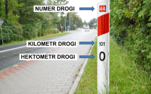 słupek drogowi z oznaczeniami